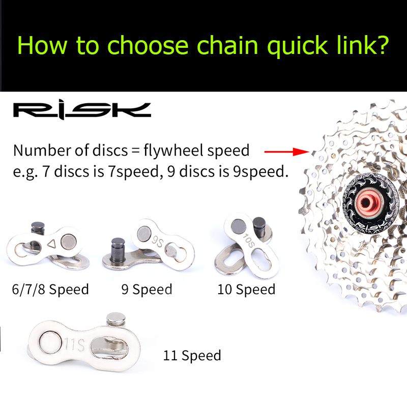 5-parowy łańcuch rowerowy Quic – Chain Quick Link recenzja i cena